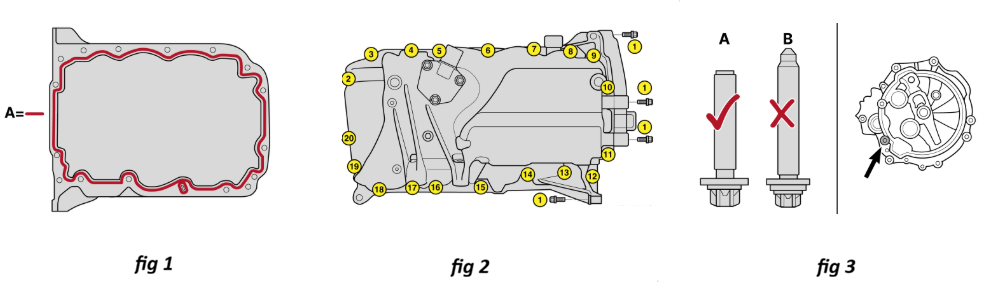 Sump tightening sequence